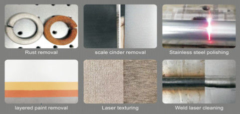 เครื่องล้างเลเซอร์อากาศเย็น