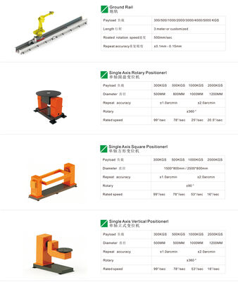 KUKA robot KR351840 4000W IPG laser welding machine with laser seam tracking sensor